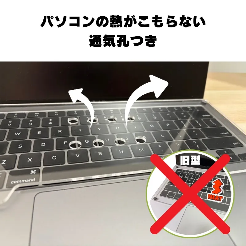 藤倉工房のキーボードカバー（透明）の通気口。熱を逃がす通気口付きで、旧型の通気口なしは販売終了